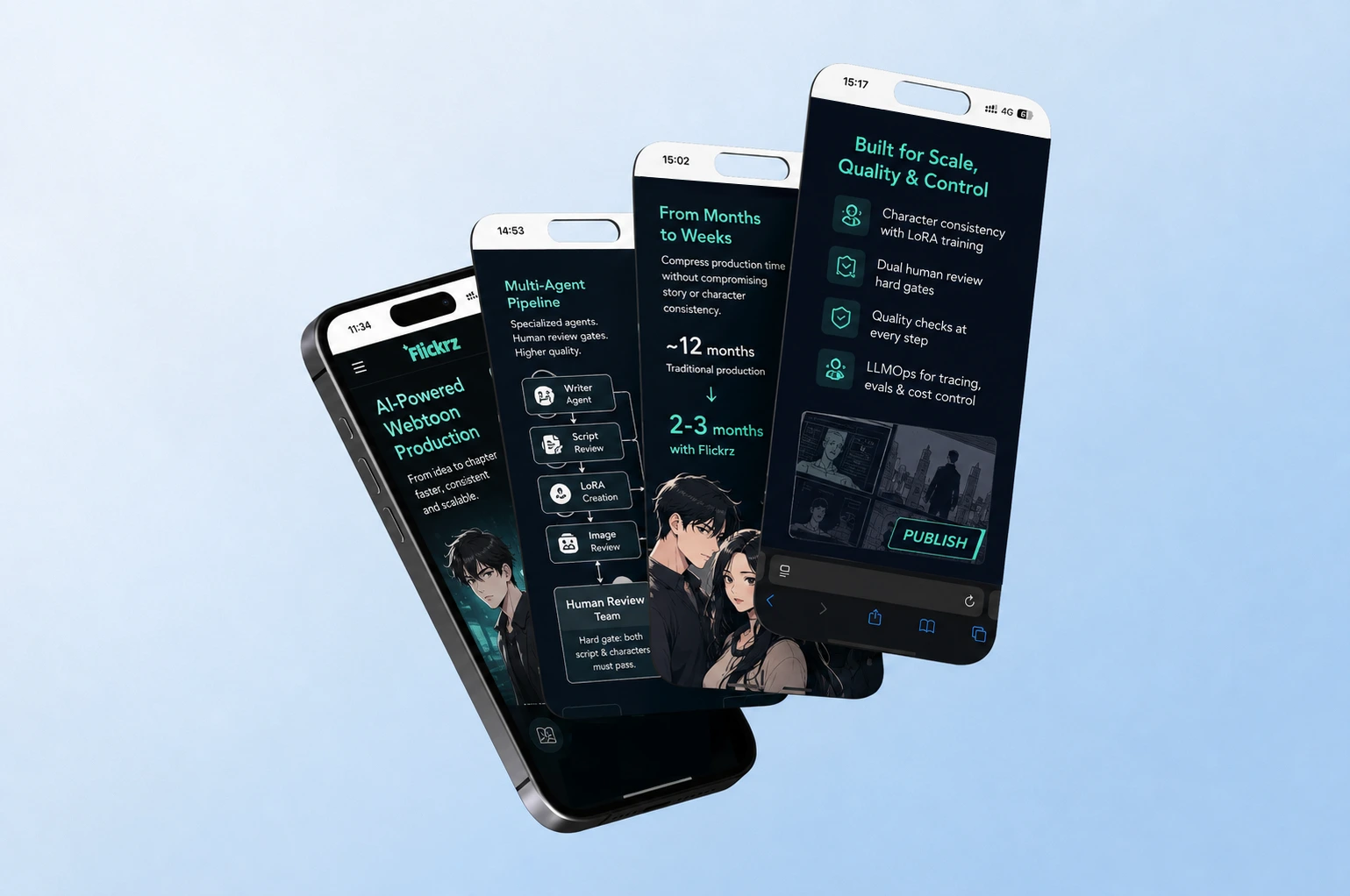 Flickrz app screens — AI-powered webtoon production